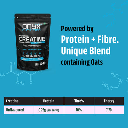 Micronized Creatine Monohydrate - Unflavoured