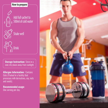 Electrolyte (5 stick pack) - Mix Berry