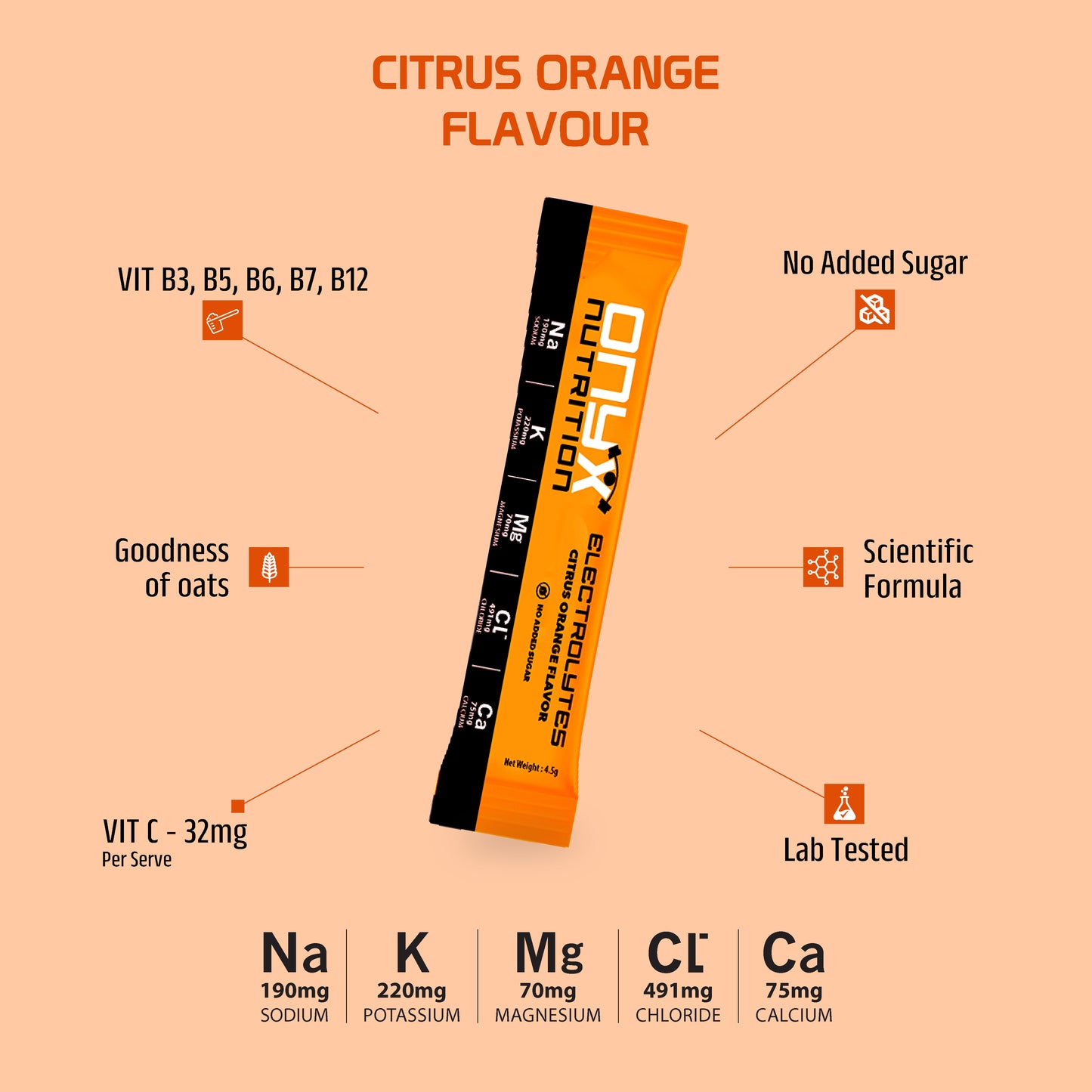 Electrolyte (5 stick pack) - Citrus Orange