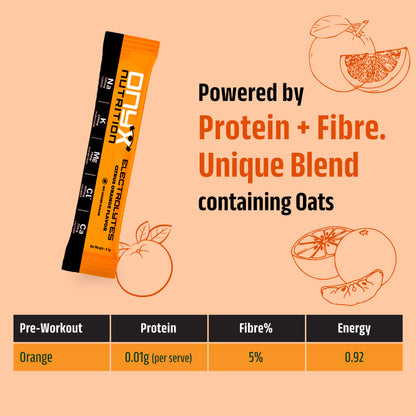 Electrolyte (5 stick pack) - Citrus Orange