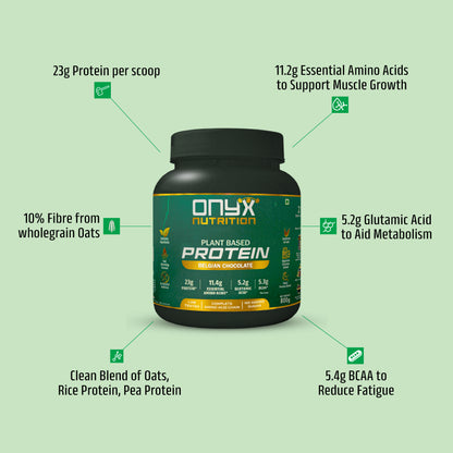 Belgian Chocolate - Plant Protein Powder 800g Jar