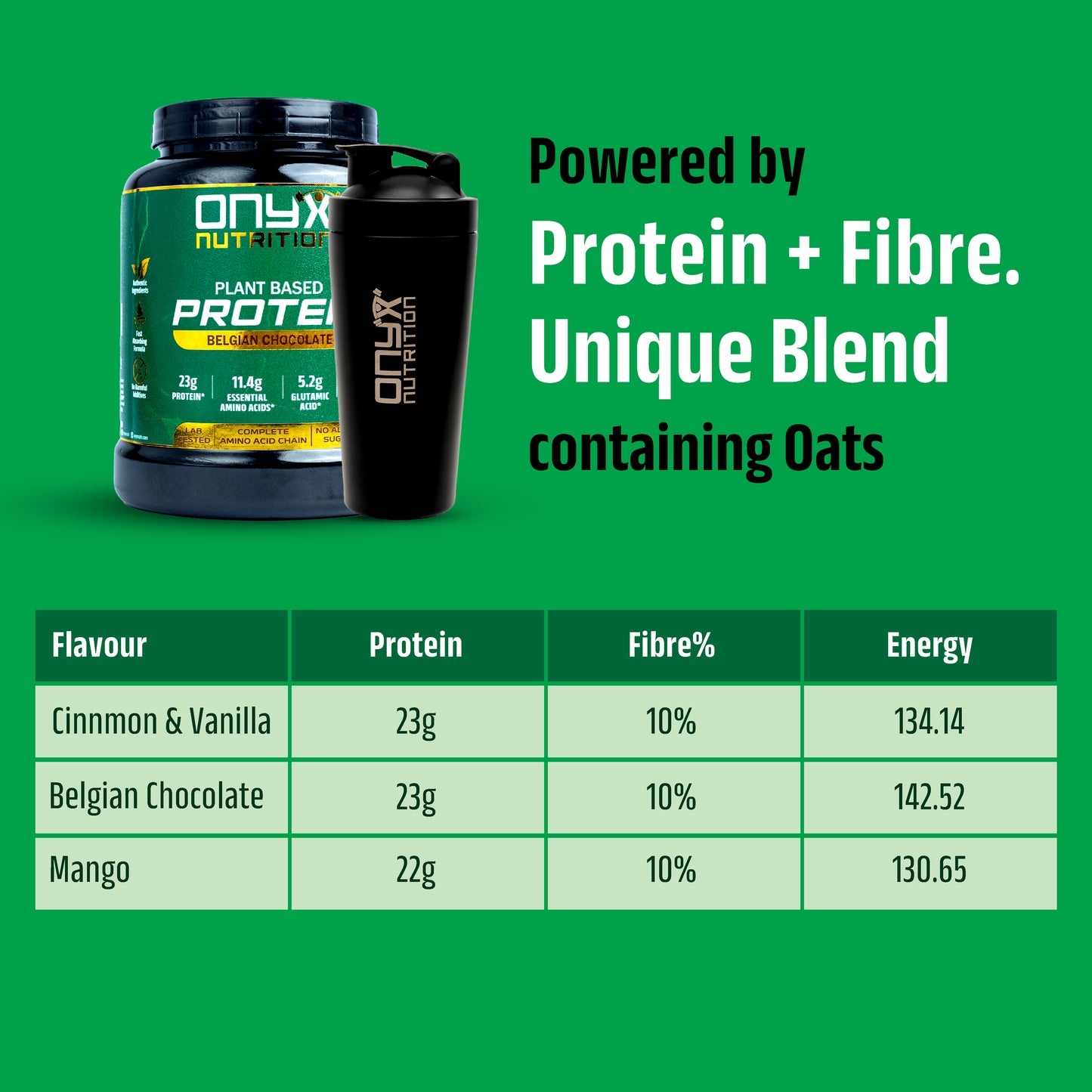 Belgian Chocolate - Plant Protein Powder 800g Jar