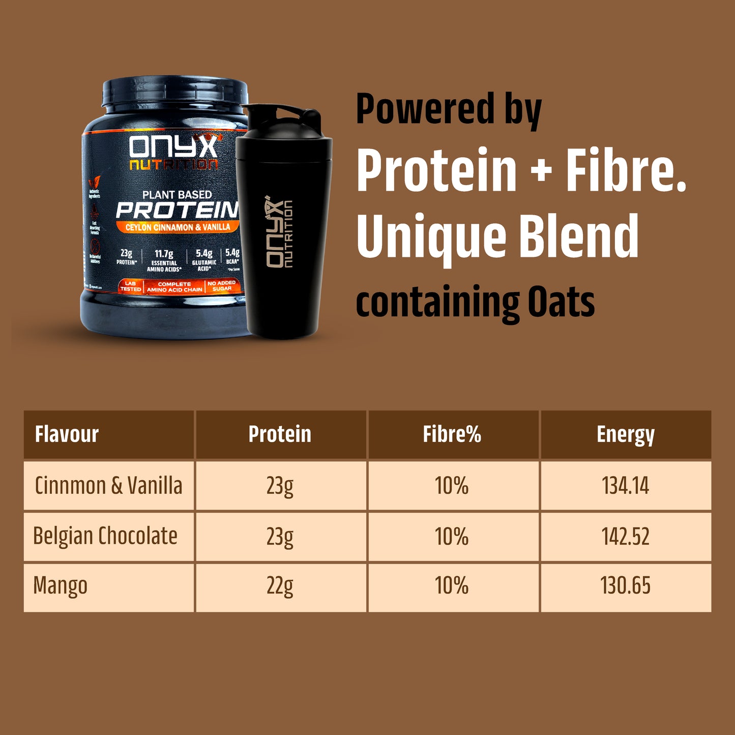 Ceylon Cinnamon & Vanilla -  Plant Based Protein Powder 800g Jar