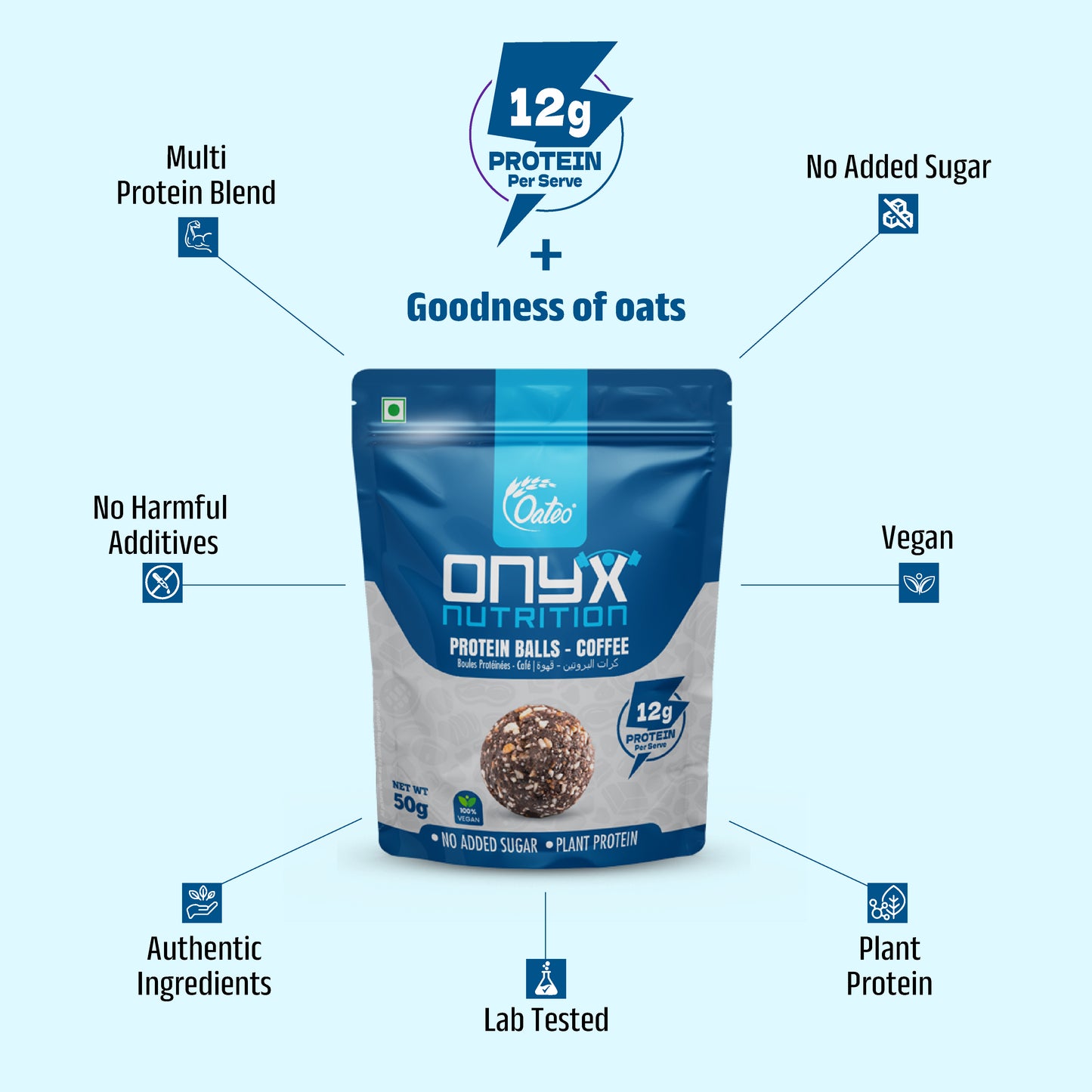 Onyx Nutrition Protein Balls – Coffee Flavor (50g)