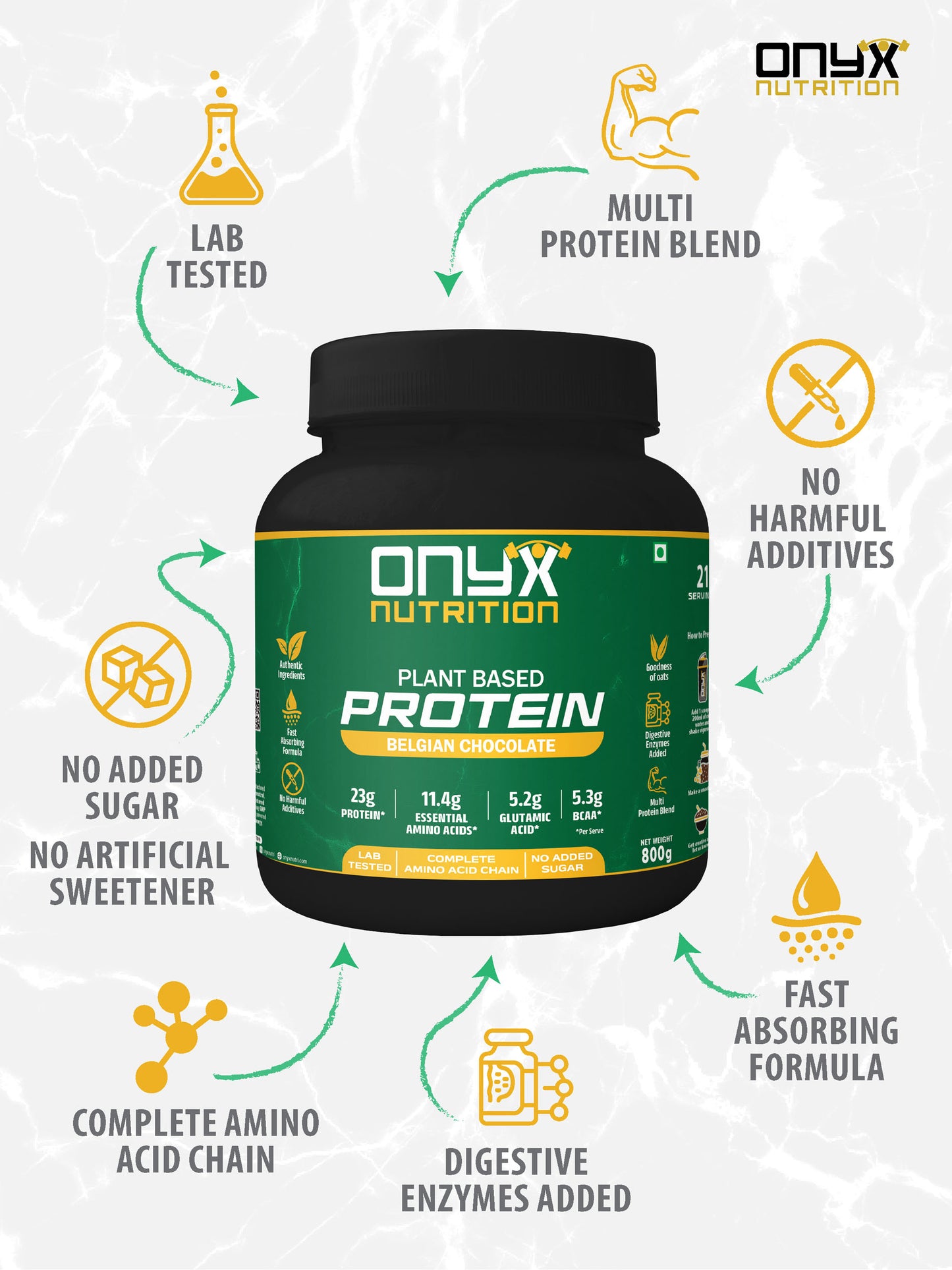 Plant-Based Protein Powder – Belgian Chocolate