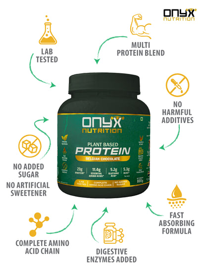 Plant-Based Protein Powder – Belgian Chocolate