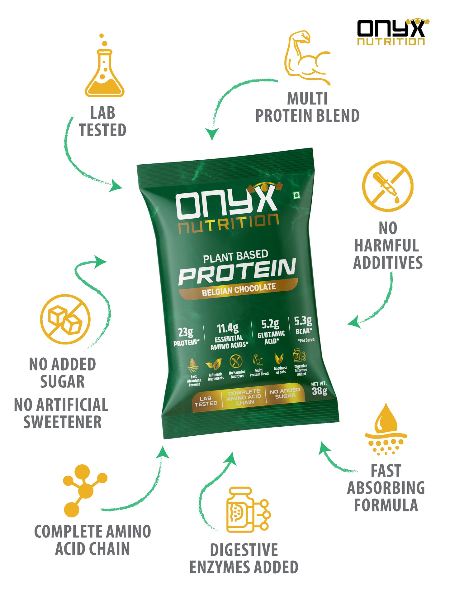 Plant-Based Protein Powder Sachet– Belgian Chocolate