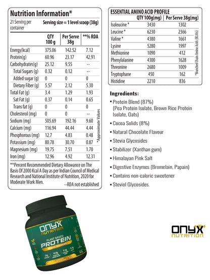 Plant-Based Protein Powder – Belgian Chocolate