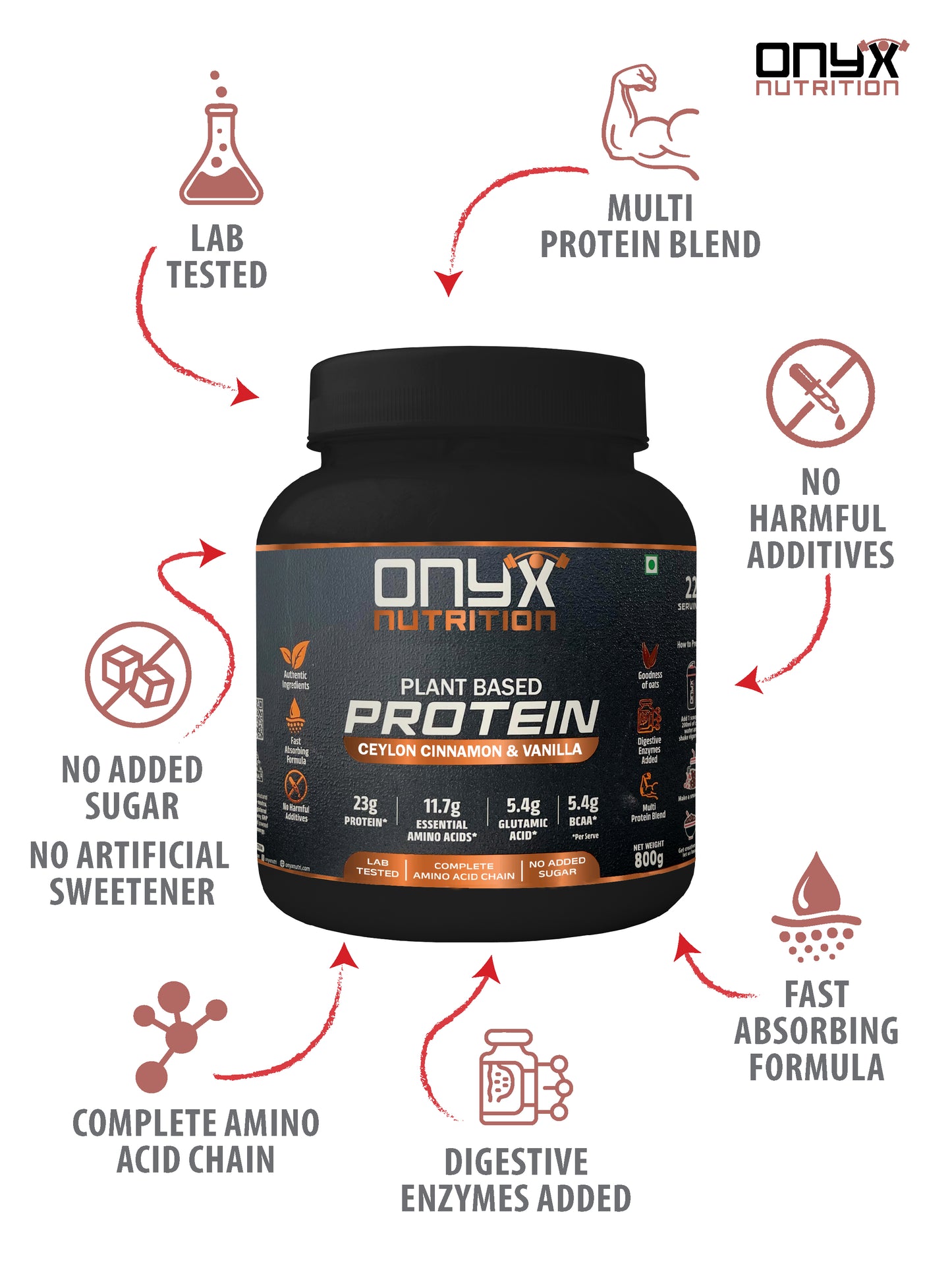 Plant protein powder Ceylon Cinnamon & Vanilla