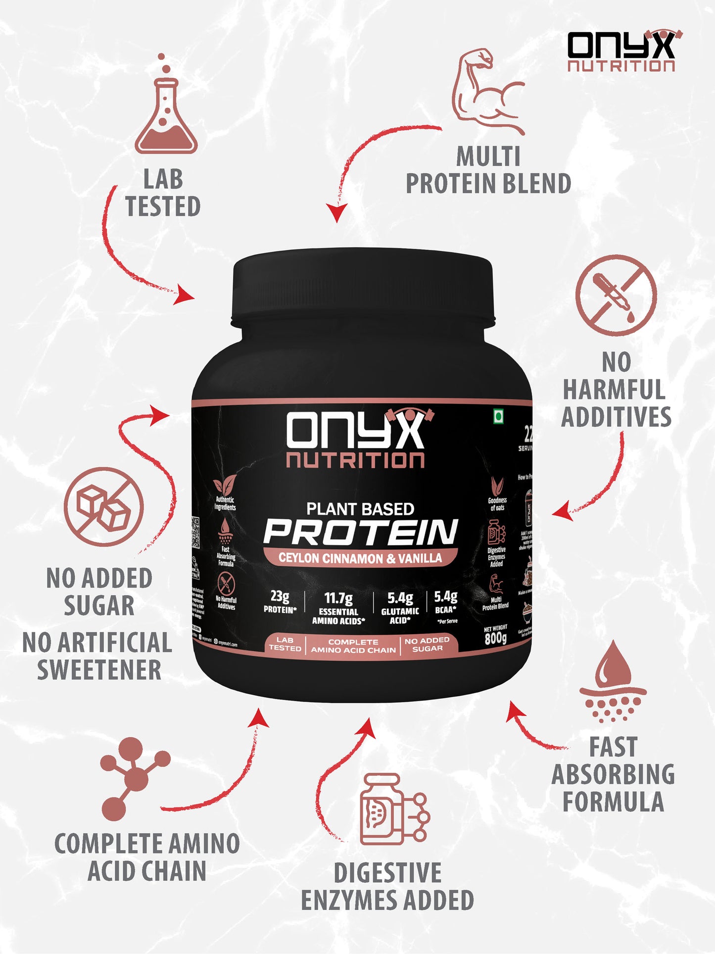 Plant protein powder Ceylon Cinnamon & Vanilla